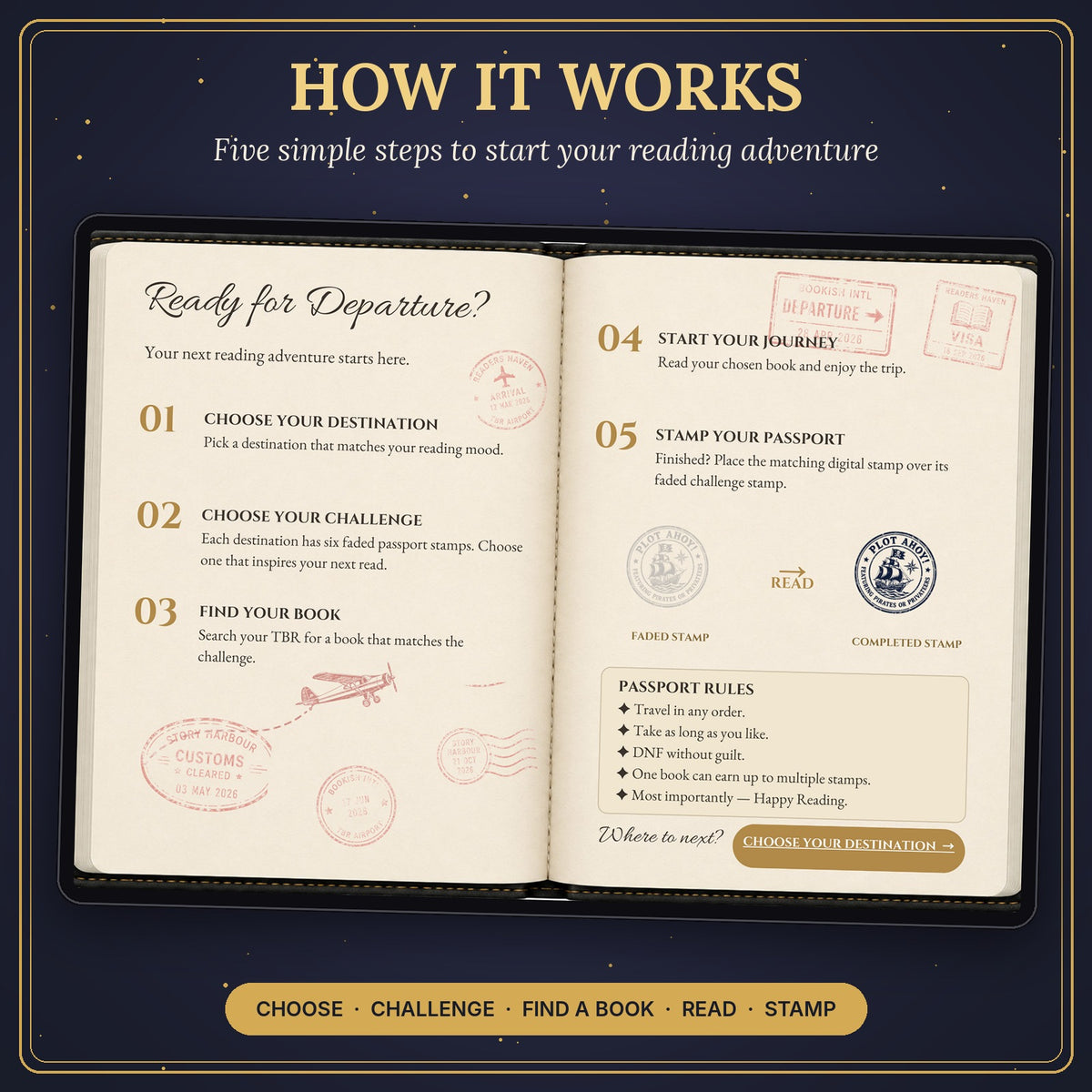 Booked Solid: Tales in Ink Reader Passport